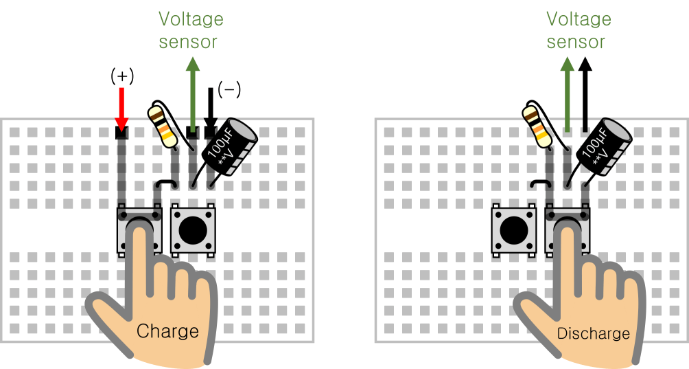 Micro:bit Wireless Capacitor Charging and Discharging