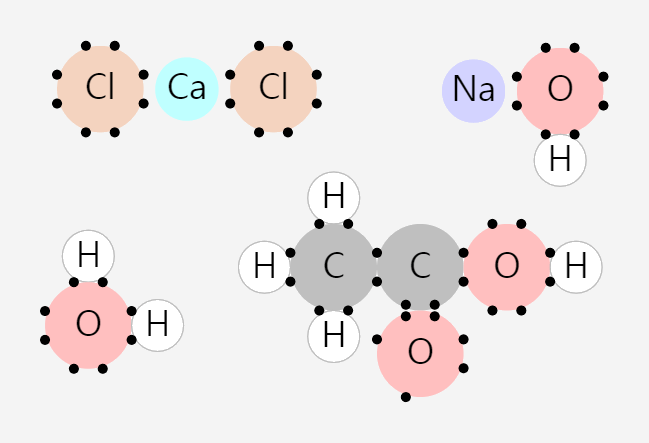 Simple Chemical Bonding Simulation