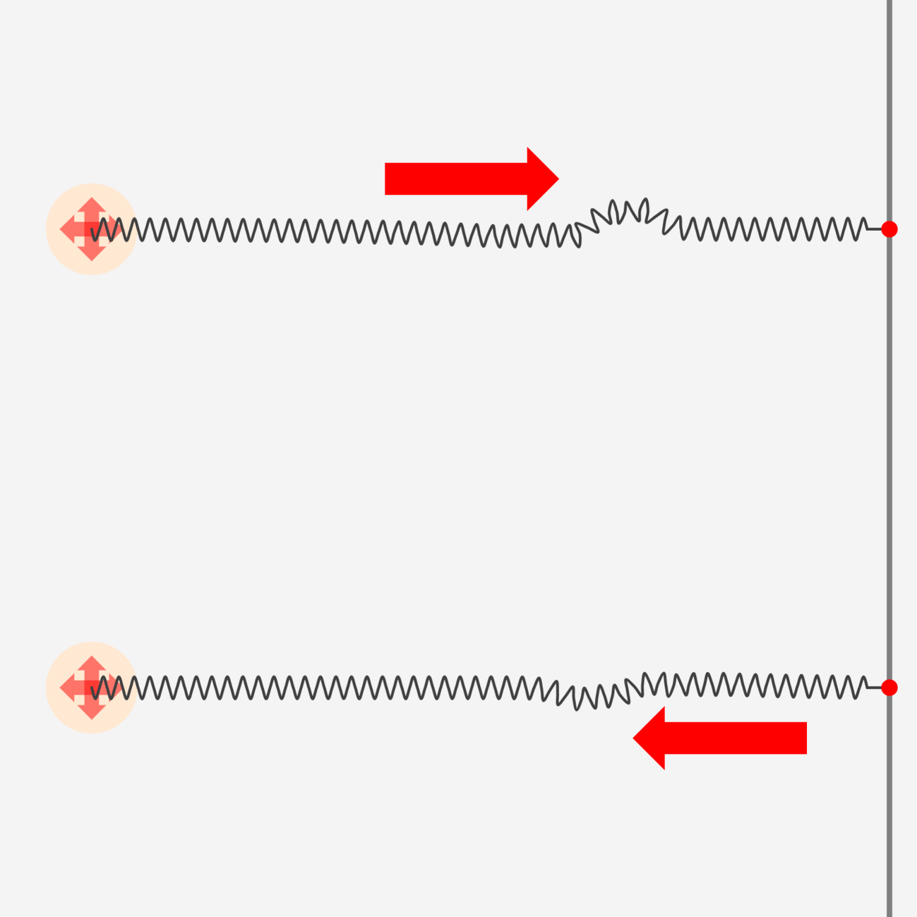 Fixed-end reflection