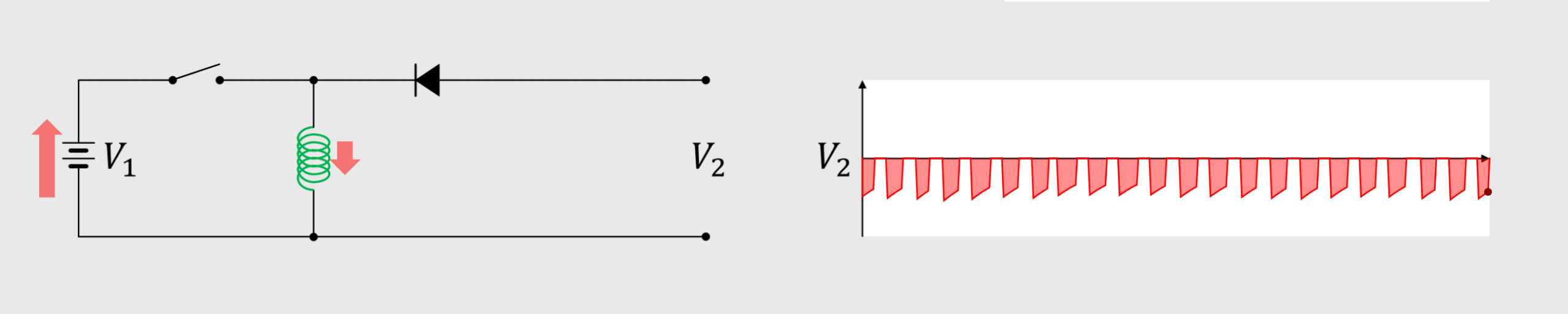 Polarity reversal DC converter