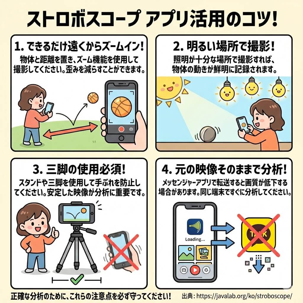 ストロボスコープアプリ活用のコツ